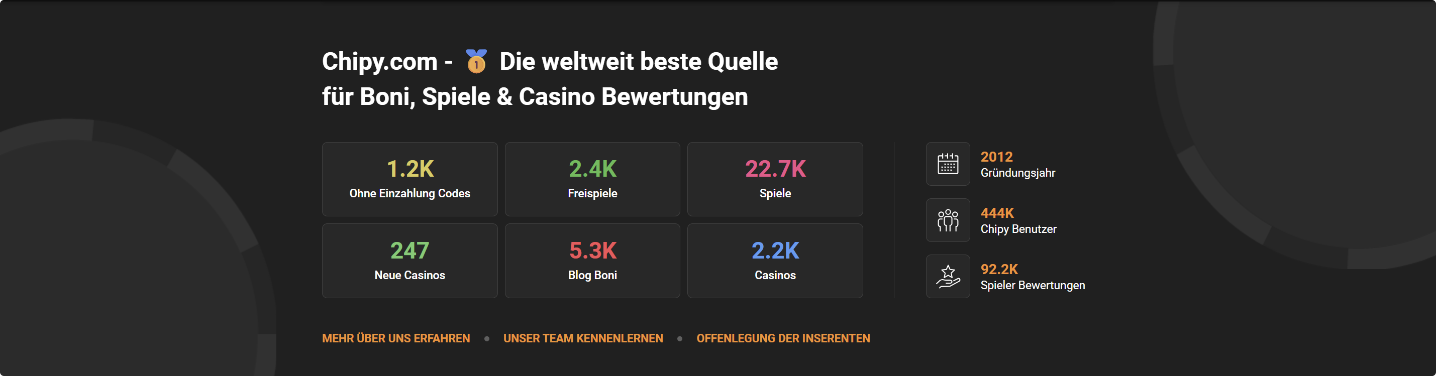 Chipy Casino Germany